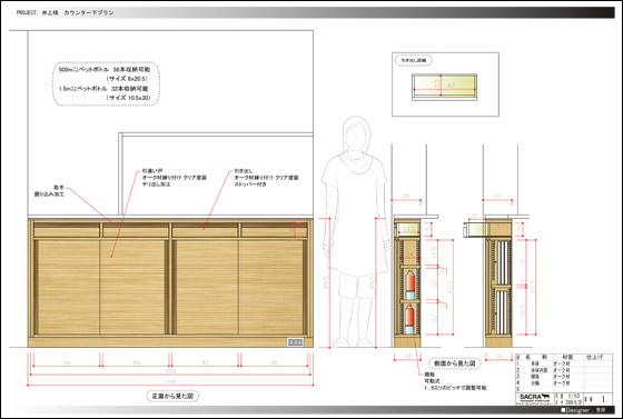 �I�[�_�[�J�E���^�[�����[